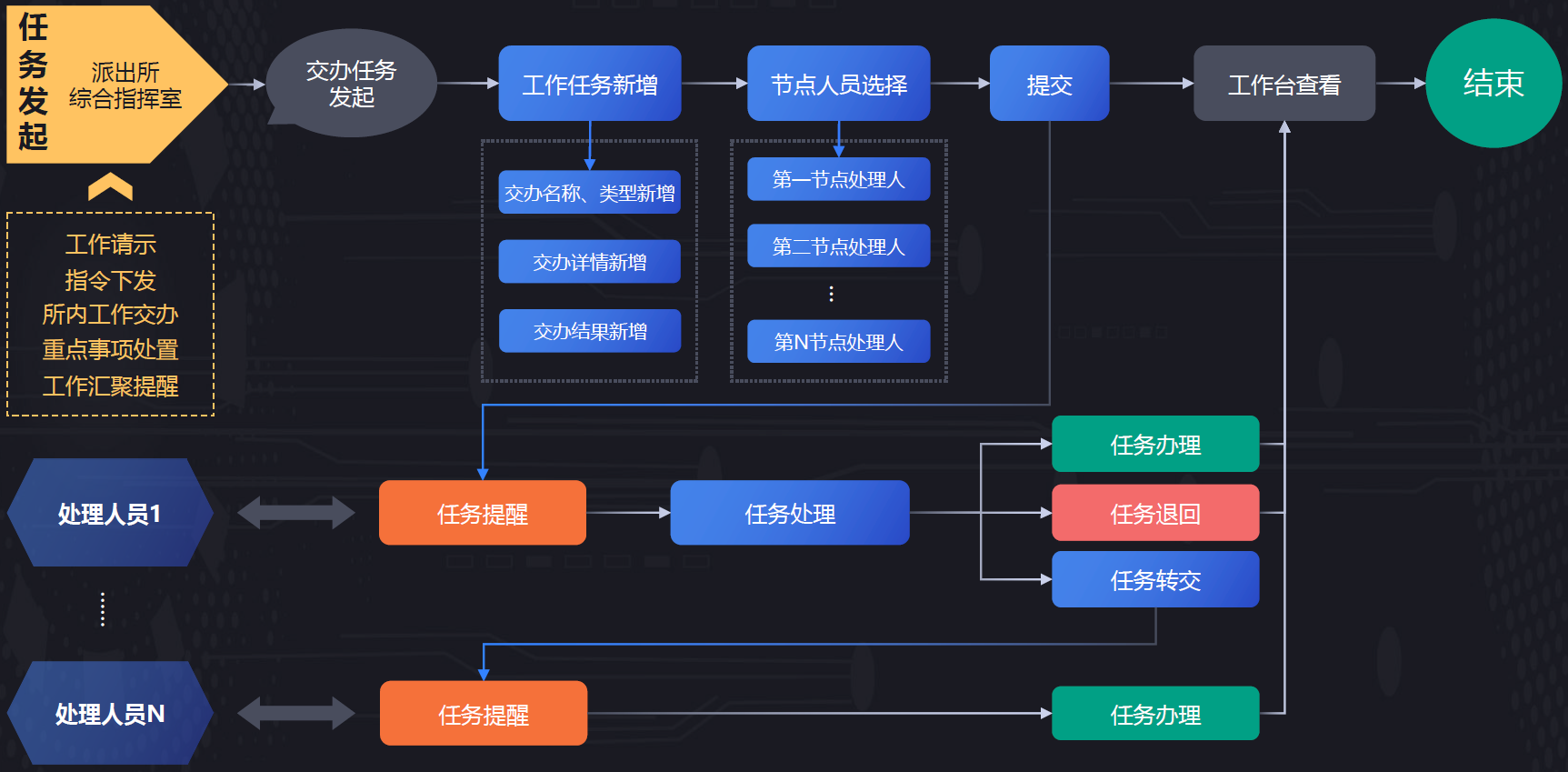ŵ88(й)޹˾