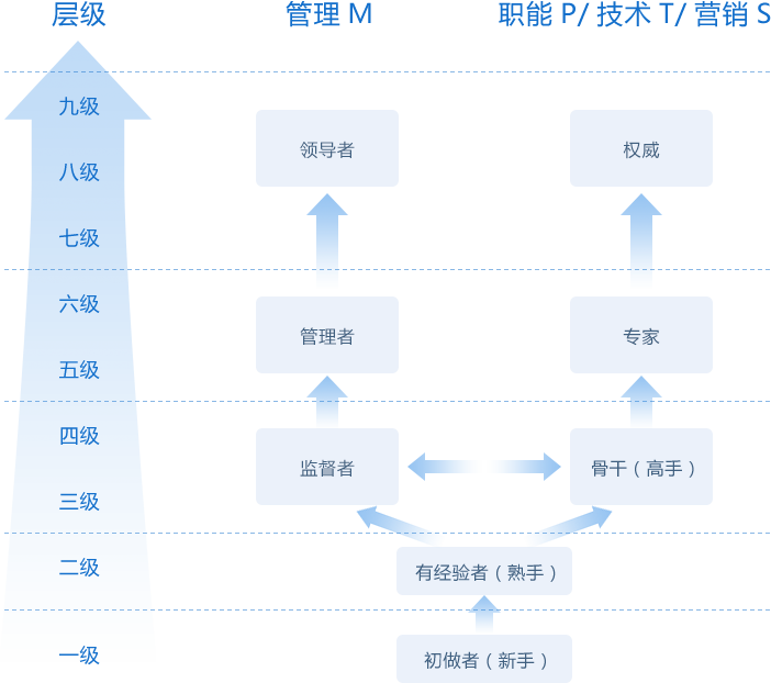 ŵ88(й)޹˾
